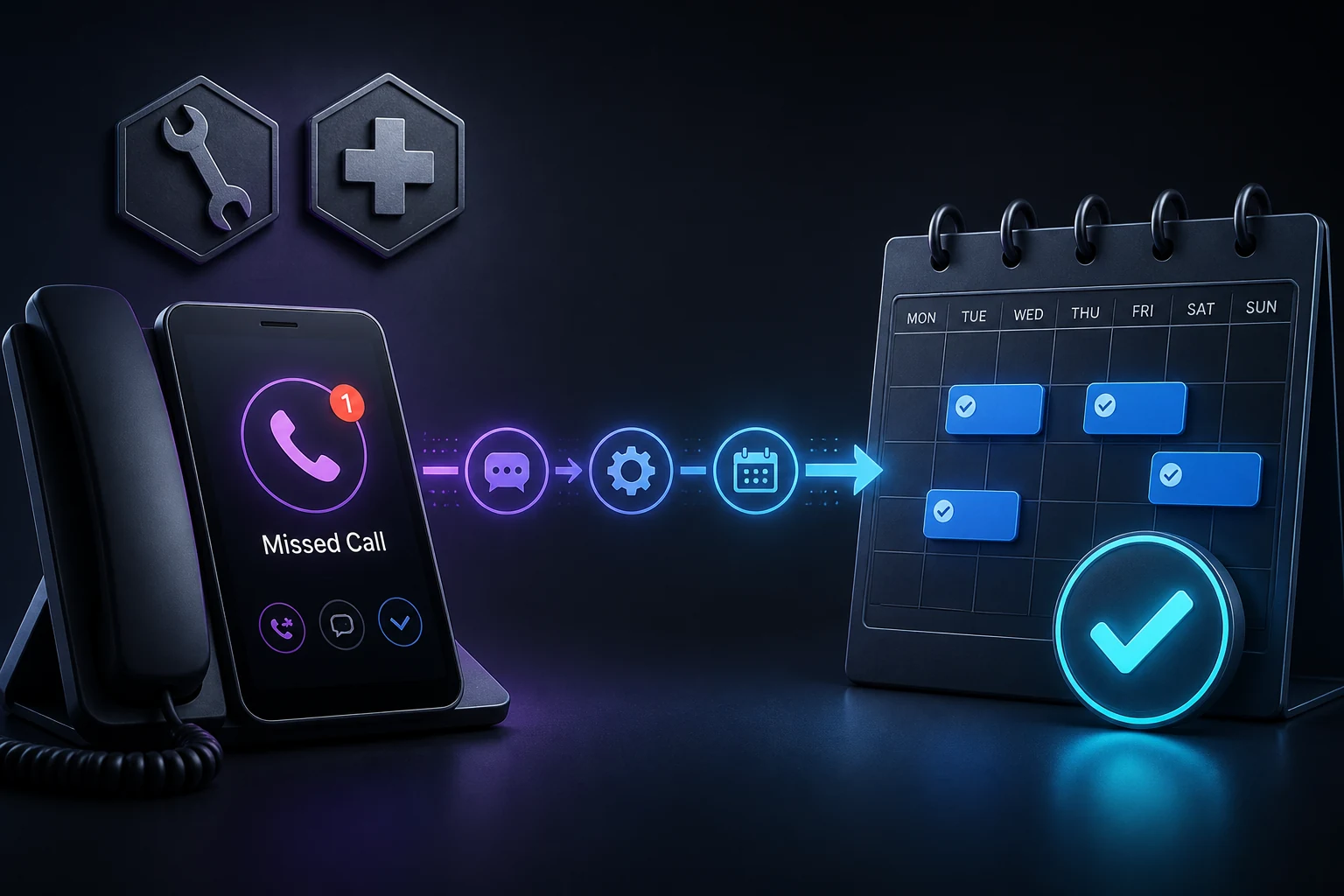 An abstract incoming call signal flowing into organised bookings and growing opportunities